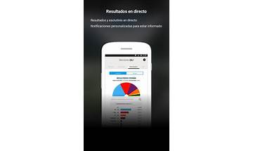 Elecciones Generales 2016 for Android - Download the APK from Habererciyes